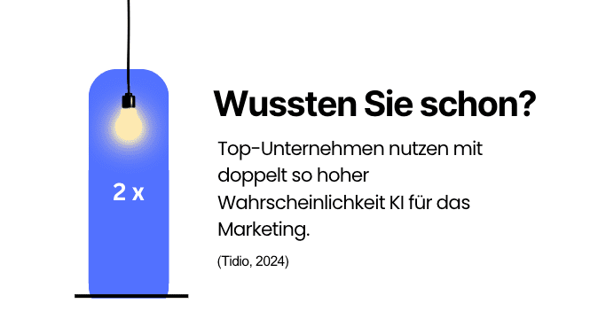 KI im Marketing bei den Top-Unternehmen